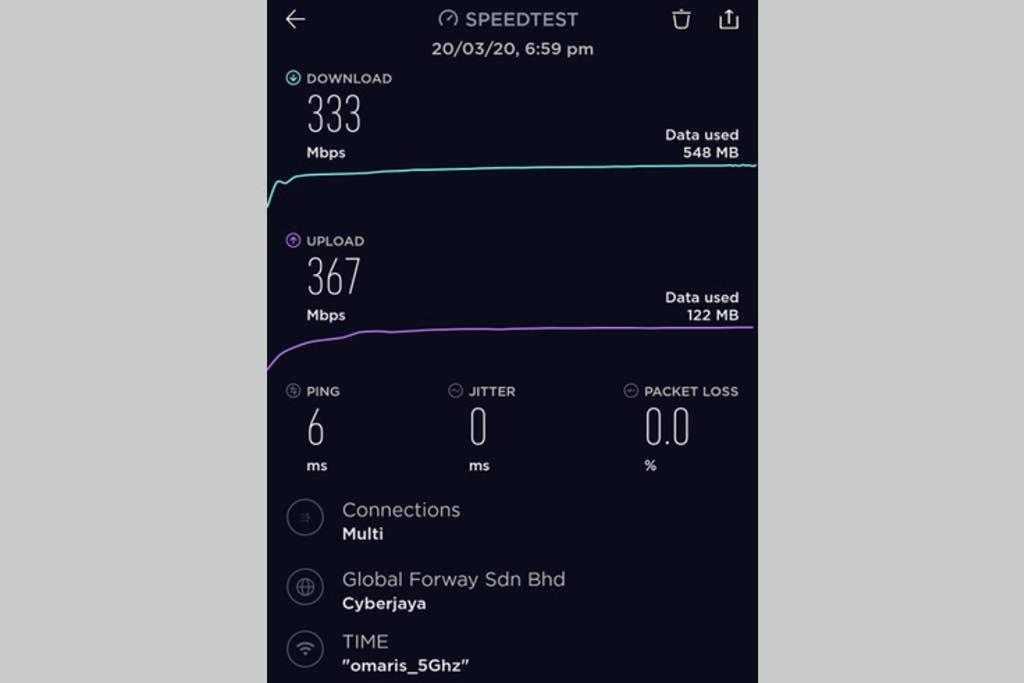 Sfera Sky High With Rocket Speed 500 Mbps Wifi Lägenhet Seri Kembangan Exteriör bild